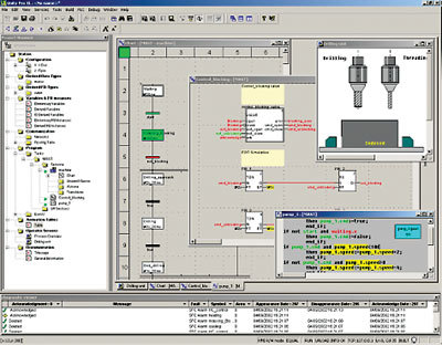 從瀏覽窗口看可視化自動化編程軟件的發展與工業自動化控制軟件的演進