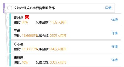 寧波市好放心商品信息服務(wù)部 工商信息、風(fēng)險(xiǎn)與商品信息咨詢服務(wù)解析