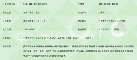 深圳前海大數(shù)金融服務(wù)有限公司廣州分公司 專業(yè)商品信息咨詢服務(wù)引領(lǐng)商業(yè)新未來